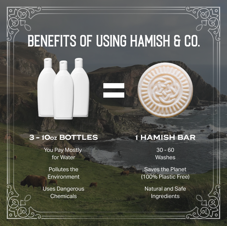 Hamish & Co Aged Sandalwood Conditioner Bar