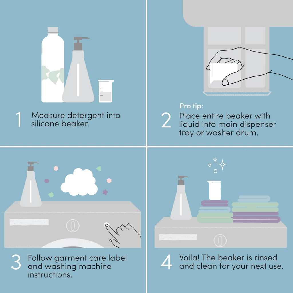 Dirty Labs - Murasaki Bio Laundry Detergent: 32 loads
