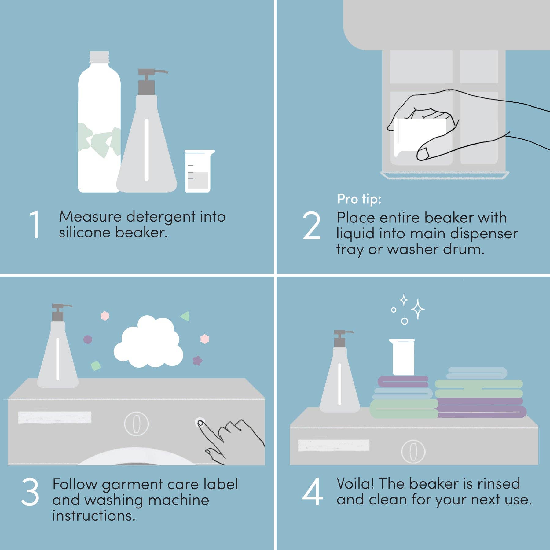 Dirty Labs - Murasaki Bio Laundry Detergent: 32 loads